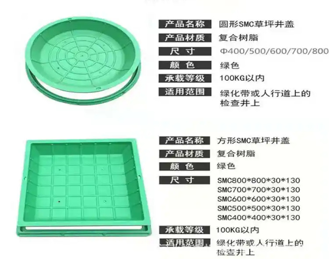 浑南树脂复合种植井盖展示